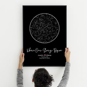 Carte des étoiles personnalisée par date impression ciel nocturne Cadeau personnalisé pour elle Cadeau d'anniversaire pour lui Cadeau de mariage Cadeau de fiançailles en couple pour mari