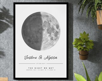 Custom Moon Phase Print, Star Map Print By Date Night We Met Anniversary Gift For Girlfriend, Christmas Gift For Couple, Night Sky Print