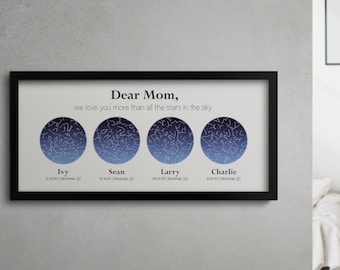 Constellation Print Custom Star Map Gift Night Sky Map By Date Personalized Gift For Mom Birthday Gift For Her