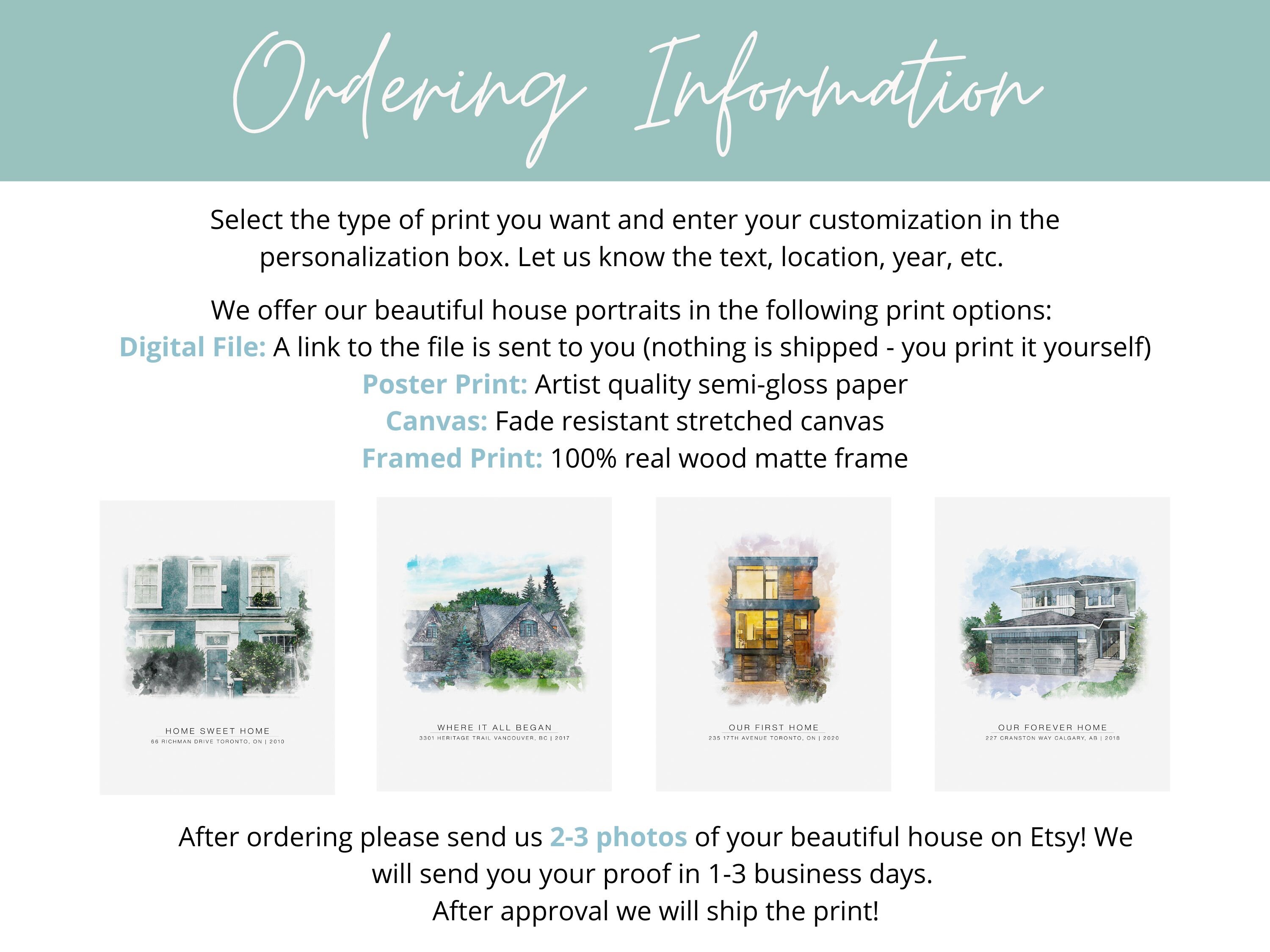 Custom Watercolor House Portrait From Photo New Home Housewarming Gift ...