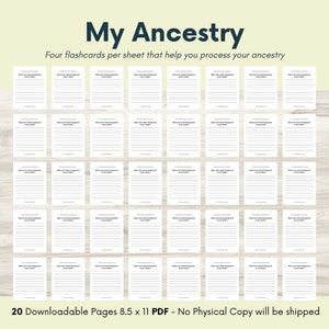 Le mie carte conversazionali di Ancestry, Genealogia, Storia della famiglia, Storie ancestrali, Esplorazione del patrimonio, Narrazione del patrimonio, Tracciare le radici