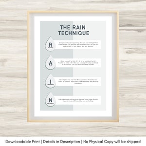 Afiche de la técnica de la lluvia, respuesta emocional, decoración de la oficina de terapia, oficina del terapeuta, tarjeta de emoción, póster de terapia, psicología social