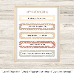 Methods of Coping, coping skills, self management, therapy office decor, therapist office, mental health, anxiety relief, psychology Tool