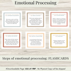 Emotion Processing Flashcards, Emotion Worksheets, Self-Care, Mental Health Printable, Emotions Poster, School Counselor, Therapy Resources
