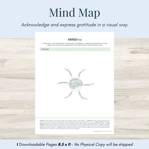 Mind Map Aktivität: Decken Sie Ihre Gedanken und ihre Ursprünge auf, Eine Aktivität zur Erforschung des Unterbewusstseins, Ressourcen für psychische Gesundheit, PDF