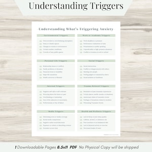 Angstige triggers begrijpen, academisch, intern, werkplek, sociaal, persoonlijk, traumagerelateerde, media en gezondheidstriggers, geestelijke gezondheid
