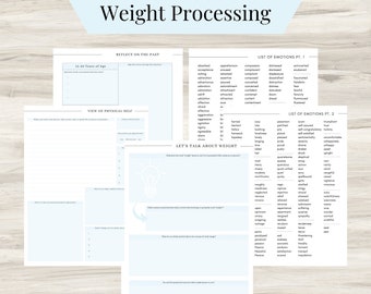 Weight Processing Journal, Processing Your Relationship With Your Body, Self Esteem, Eating & Childhood Trauma, Thought Processing sheet PDF