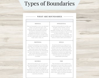 boundary worksheet etsy