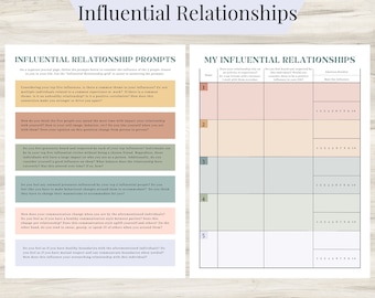 Influential Relationships, Healthy Boundaries, Mental Health, Therapy Journal, Setting Boundaries, Therapy Worksheet, Therapist Tool, PDF