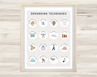 Grounding Techniques Poster, Therapy Office Decor, Anxiety Exercises, Therapist Office, Emotion Card, Psychologist Poster, Social Psychology