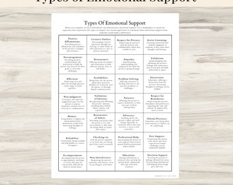 Emotional Support Types: Therapy, CBT, Grief, Anxiety (PDF)