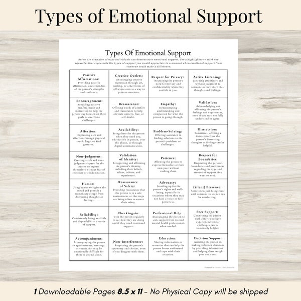 Types of Emotional Support, Sit With Emotions, Grief Support, CBT, Anxiety, Depression, Therapy Worksheets, Mental Health Tools, Emotion