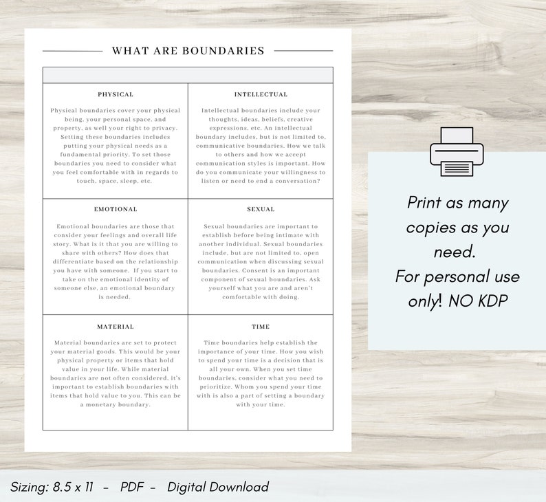 May include: A printable worksheet with the title "What are Boundaries?"  The worksheet is divided into six sections: Physical, Emotional, Intellectual, Sexual, Material, and Time. Each section defines and explains the importance of setting boundaries in different areas of life. The worksheet is designed for personal use only.