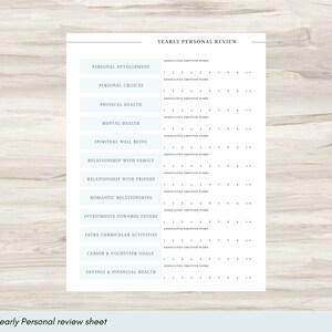 May include: A printable yearly personal review sheet with a light blue background and gray text. The sheet includes categories such as personal development, personal choices, physical health, mental health, spiritual well-being, relationship with family, relationship with friends, romantic relationships, investments towards future, extra-curricular activities, career & volunteer goals, and savings & financial health. Each category has a scale from 1 to 10 for rating.
