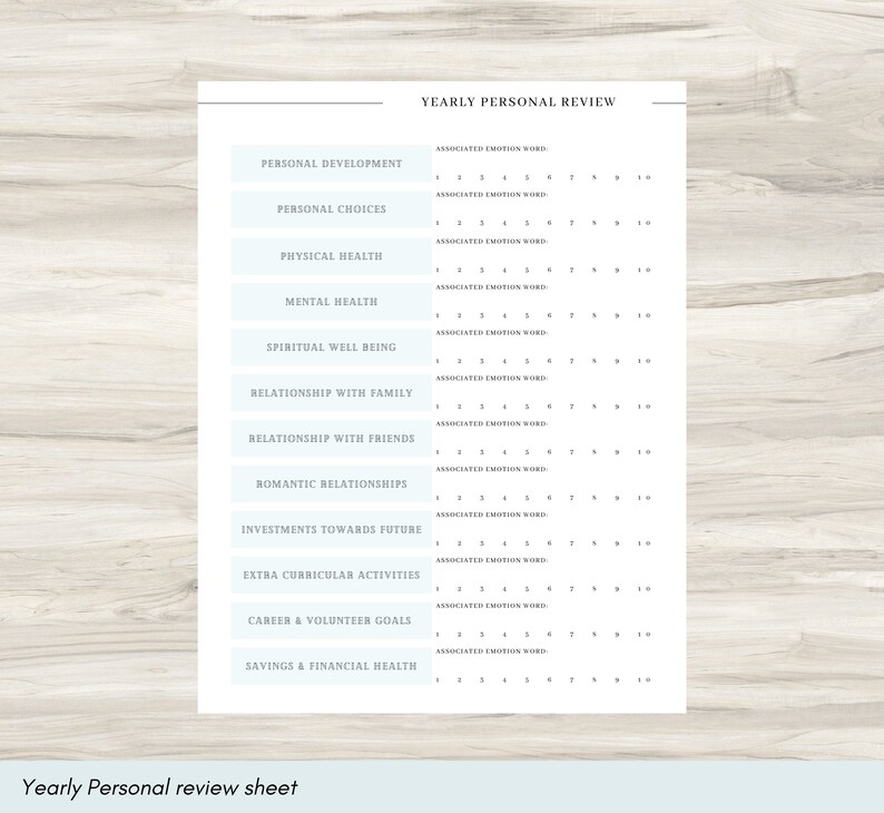 May include: A printable yearly personal review sheet with a light blue background and gray text. The sheet includes categories such as personal development, personal choices, physical health, mental health, spiritual well-being, relationship with family, relationship with friends, romantic relationships, investments towards future, extra-curricular activities, career & volunteer goals, and savings & financial health. Each category has a scale from 1 to 10 for rating.