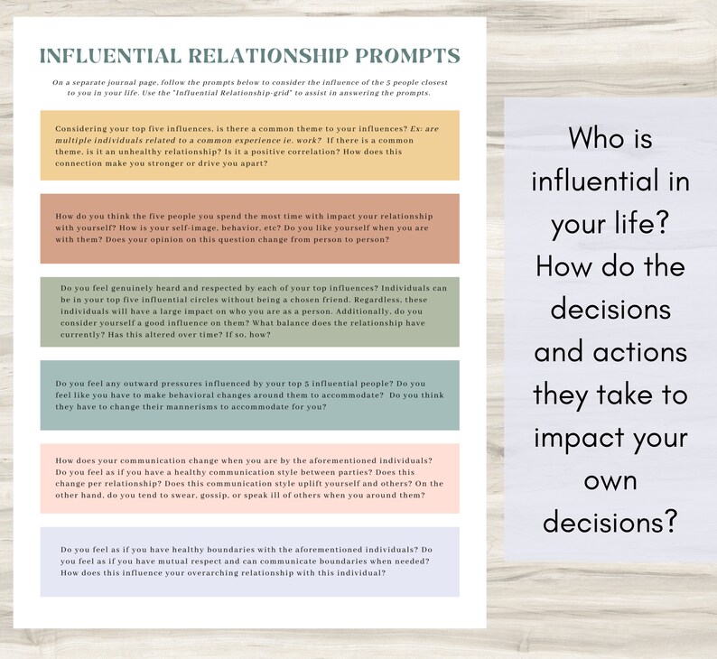 Feuille de travail sur les relations d'influence : Journal de thérapie | Thérapie de couple PDF, Journal relationnel, Compétences en communication image 3