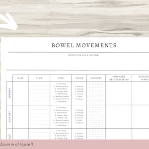 May include: A printable bowel movement tracker with columns for date, time, type, color, comfort, symptoms before and after, and description and notes. The tracker includes a list of bowel movement types, including no poop, constipation, hard balls, lumpy log, thick log, smooth snake, mushy pellets, and diarrhea.
