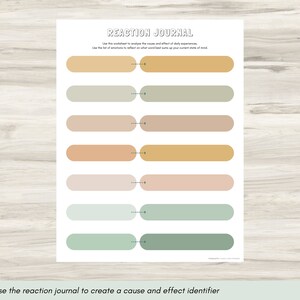 May include: A printable worksheet titled "Reaction Journal" with a series of blank, coloured ovals and dotted lines. The worksheet is designed to help users analyse the cause and effect of daily experiences.