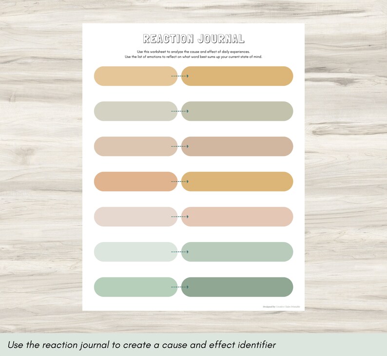 May include: A printable worksheet titled "Reaction Journal" with a series of blank, coloured ovals and dotted lines. The worksheet is designed to help users analyse the cause and effect of daily experiences.