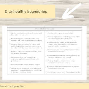May include: A white and beige graphic with the text "& Unhealthy Boundaries" in black text. The graphic lists examples of unhealthy boundaries in two columns. The graphic is on a wooden background.