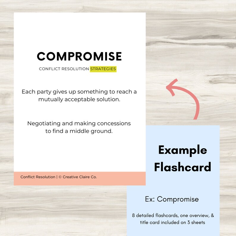 Blown up image of a Strategy Flashcard. This one is compromise card. Positive Conflict Resolution
Therapeutic Communication, De-escalation Techniques, Relationship Building, Resilience Building
