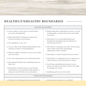 May include: A chart with a white background and black text outlining healthy and unhealthy boundaries. The chart is divided into two columns, one for healthy boundaries and one for unhealthy boundaries. The chart lists examples of healthy boundaries, such as respecting other individuals' privacy, setting and upholding physical boundaries, and managing your time. The chart also lists examples of unhealthy boundaries, such as putting your fundamental needs on the back and letting others speak on your behalf.