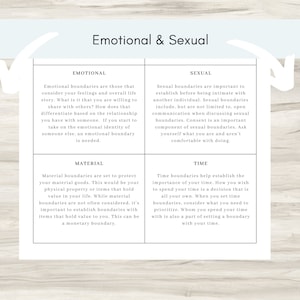 May include: A chart with the title "Emotional & Sexual" divided into four sections: Emotional, Sexual, Material, and Time. Each section describes different types of boundaries and how they are important in life.