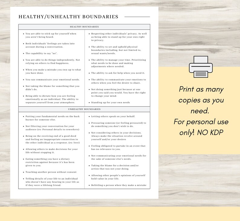 May include: A printable chart with a list of healthy and unhealthy boundaries. The chart is divided into two columns, one for healthy boundaries and one for unhealthy boundaries. The chart is printed on a light yellow background.