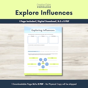 Exploring Influences Worksheet for Therapists | Sensory Joy Scan and Happiness Influences Worksheet | Mindfulness and CBT Tool