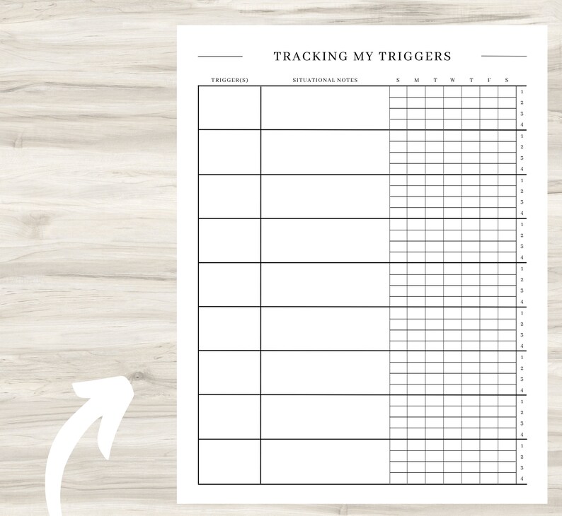 Weekly Trigger Log Trigger Tracker Worksheet: Mental Health, Self-care (PDF) - Etsy