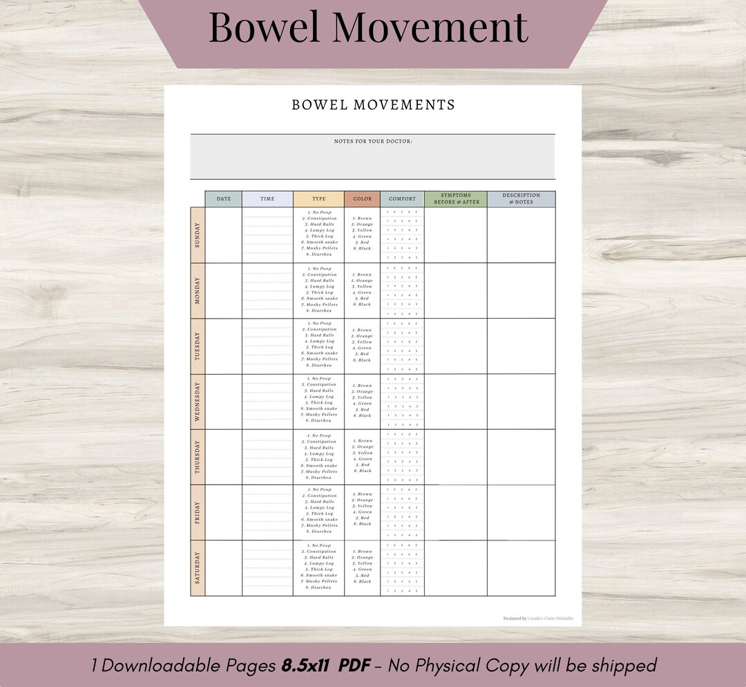 Bowel movement tracker ibs tracker irritable bowel syndrome printable