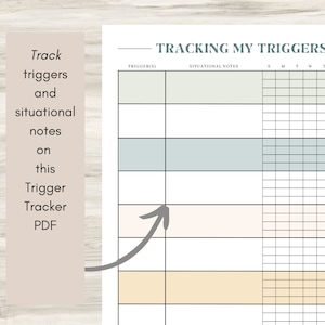 Trigger Tracker, Tracking My Triggers, Generalized Anxiety, OCD ...