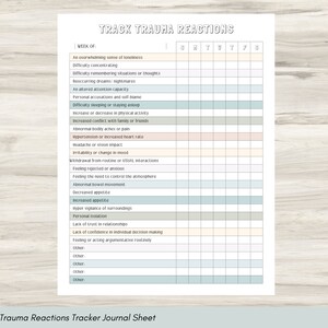 May include: A printable trauma reactions tracker journal sheet with a light blue and pink color scheme. The sheet includes a list of common trauma reactions, such as difficulty concentrating, reoccurring nightmares, and increased heart rate. There are columns for each week of the month to track these reactions.