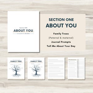 May include: A white journal with the text "Section One About You" and "Learning About You: Mom Edition." Also includes pages for family trees, journal prompts, and daily entries. The journal is designed for self-reflection.