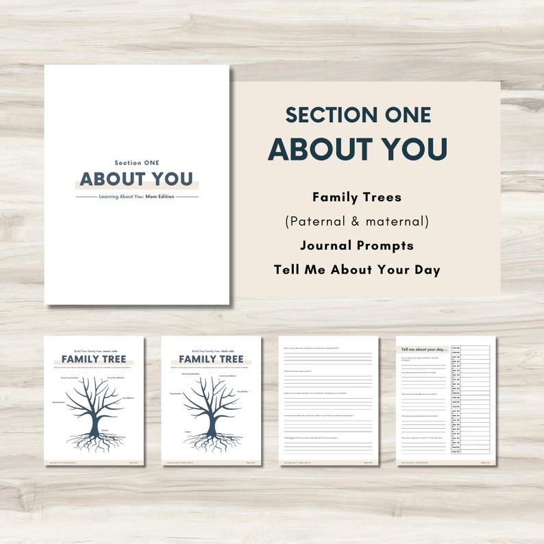 May include: A white journal with the text "Section One About You" and "Learning About You: Mom Edition." Also includes pages for family trees, journal prompts, and daily entries. The journal is designed for self-reflection.