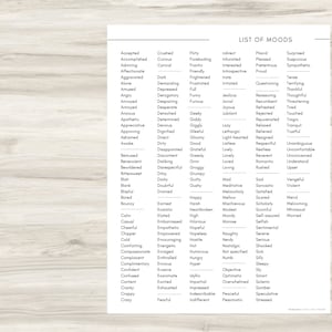 May include: A printable list of moods, with over 100 words describing different feelings and emotions. The list is organized in columns and is printed on a white background.
