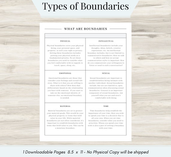 Types of Personal Boundaries Boundaries Worksheet Boundaries Etsy