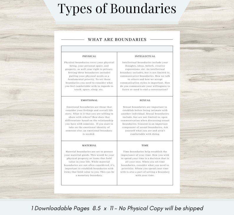 Types Of Personal Boundaries Boundaries Worksheet Boundaries Etsy 