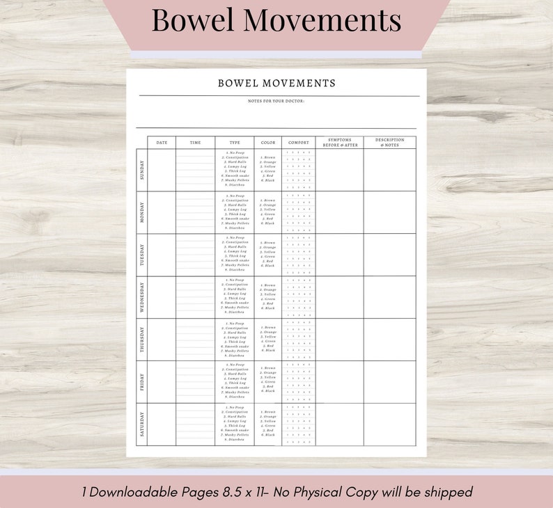 May include: Printable bowel movement tracker with columns for date, time, type, color, comfort, symptoms before and after, and description or notes. The tracker is designed for use by a doctor.