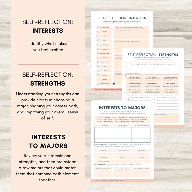 May include: A printable worksheet with a pink and white background. The worksheet is titled "Self-Reflection: Interests" and "Self-Reflection: Strengths". The worksheet is designed to help people identify their interests and strengths and how they can be used to choose a major or career path.