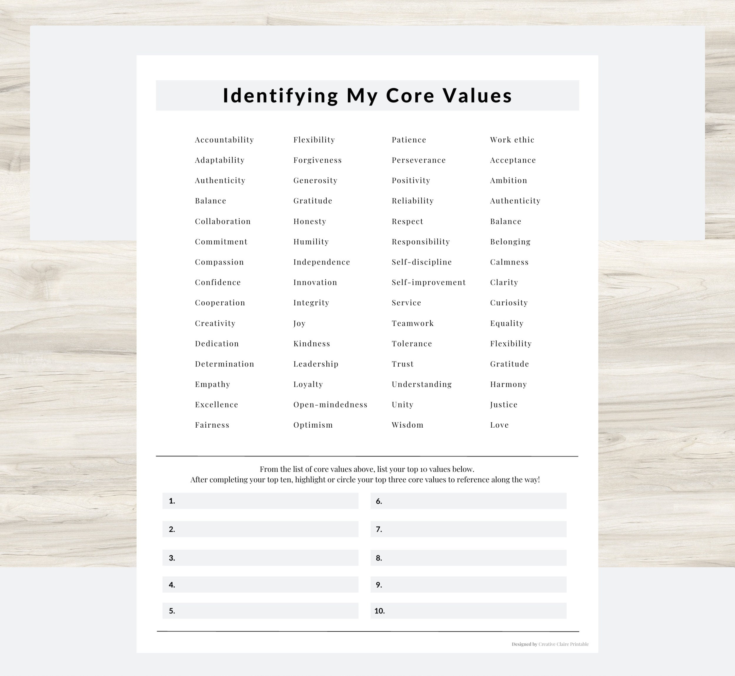Identifying My Core Values, Limiting Beliefs, Empowering Beliefs, Self ...