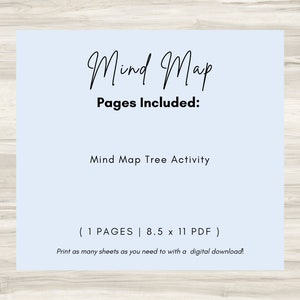 Mind Map Activity: Uncover Your Thoughts and Their Origins, an Activity