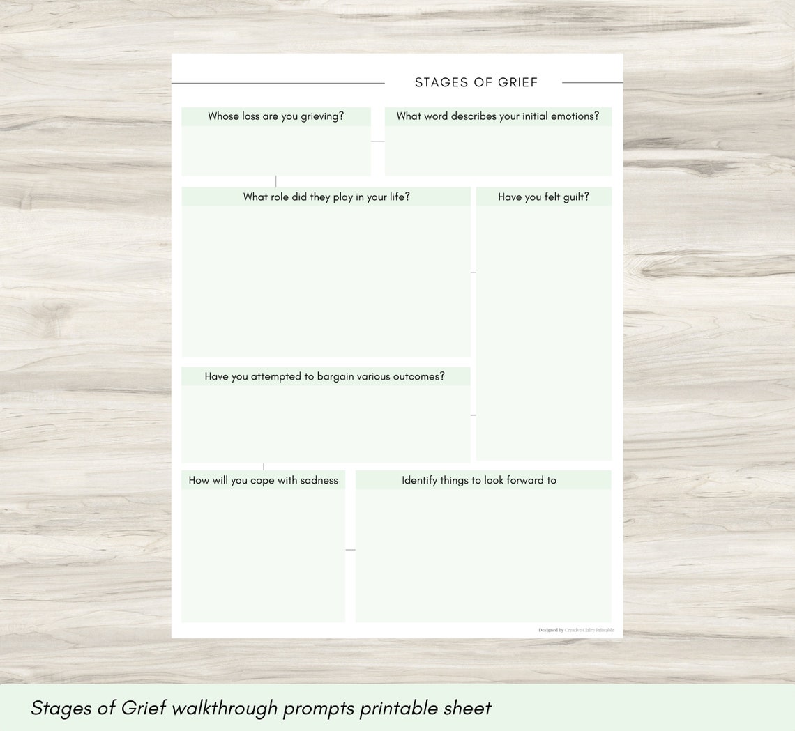 Grief Thought Processing Journal Pages for Daily Self Care Etsy