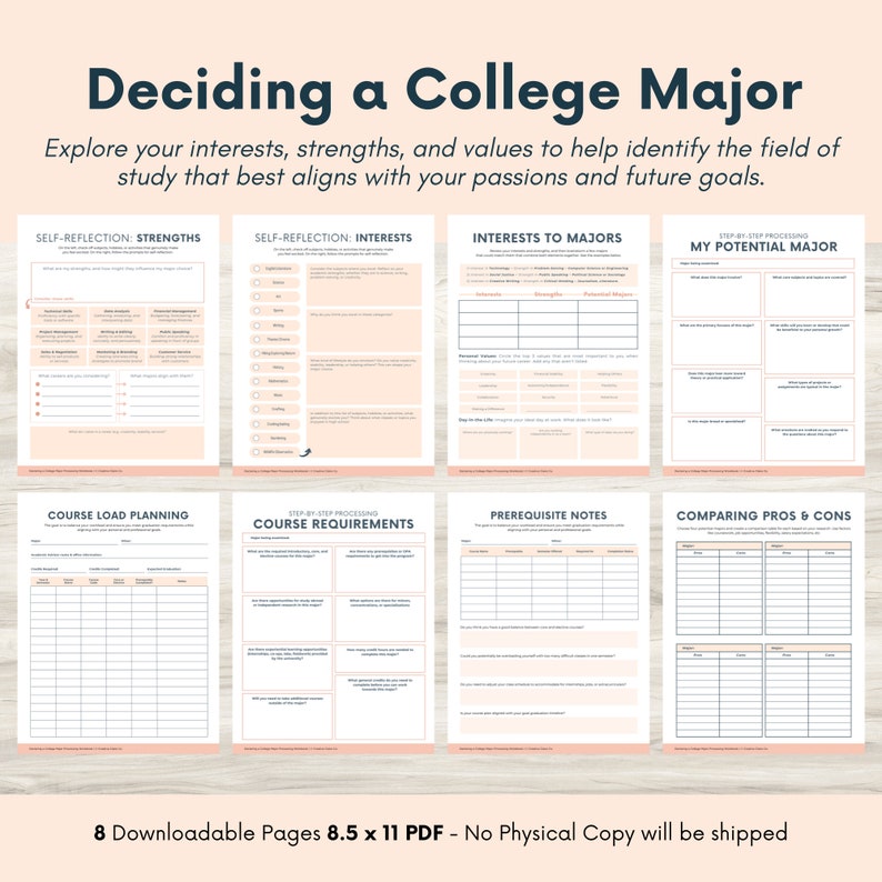 May include: Printable worksheet with eight pages to help students decide on a college major. The worksheet includes sections for self-reflection, interests, strengths, course load planning, course requirements, prerequisite notes, and comparing pros and cons.