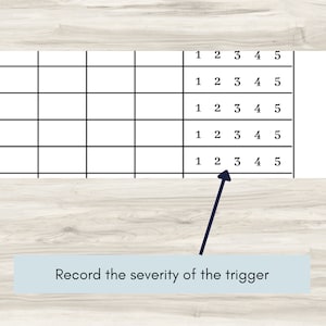 Peut inclure: Une grille avec les nombres de 1 &agrave; 5 en haut de chaque colonne. La grille est utilis&eacute;e pour enregistrer la gravit&eacute; d'un d&eacute;clencheur. Le texte "Enregistrer la gravit&eacute; du d&eacute;clencheur" est sous la grille.