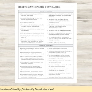 May include: A black and white printable worksheet with the title "Healthy/Unhealthy Boundaries" and lists of healthy and unhealthy boundaries in two columns.