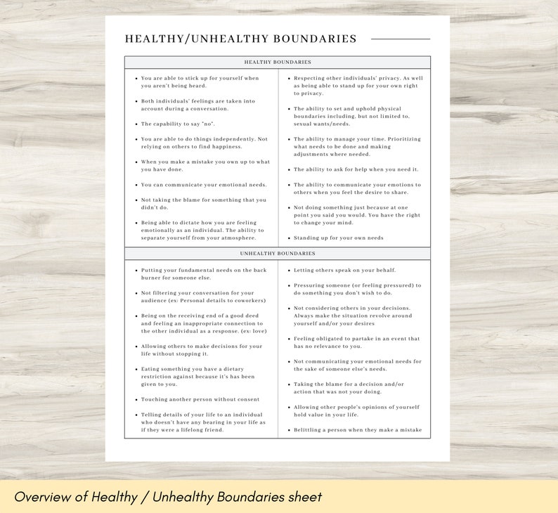 May include: A black and white printable worksheet with the title "Healthy/Unhealthy Boundaries" and lists of healthy and unhealthy boundaries in two columns.