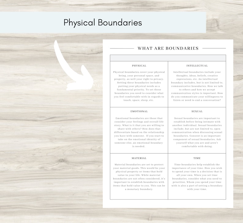 Personal Boundaries Worksheet: Types of Boundaries (PDF) image 3