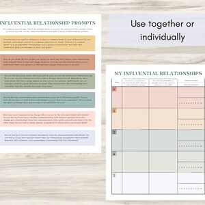 Feuille de travail sur les relations d'influence : Journal de thérapie | Thérapie de couple PDF, Journal relationnel, Compétences en communication image 5