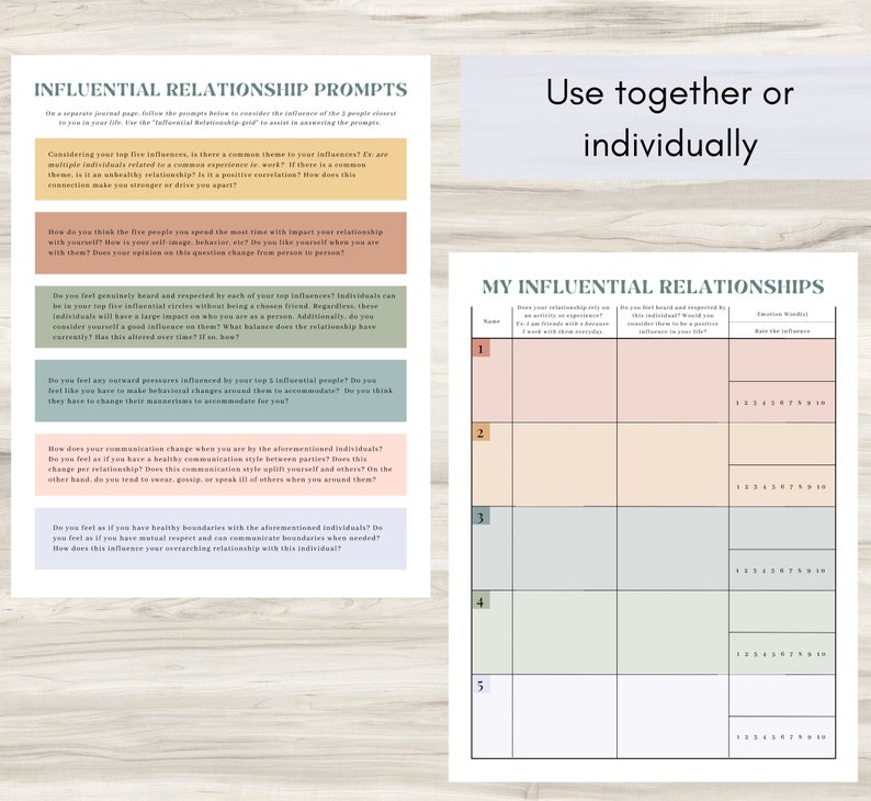 Feuille de travail sur les relations d'influence : Journal de thérapie | Thérapie de couple PDF, Journal relationnel, Compétences en communication image 5